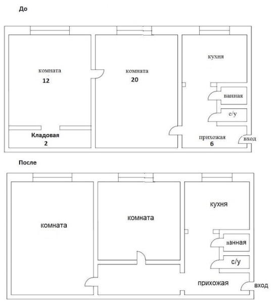 Дизайн двухкомнатной хрущевки с перепланировкой и без +79 фото