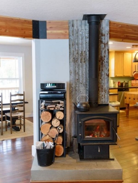 Камины для дома: виды, тренды, советы по выбору