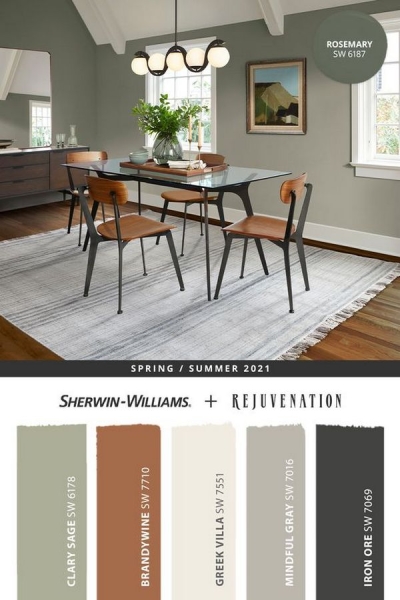 Сочетание цветов в интерьере кухни: основные правила и тренды